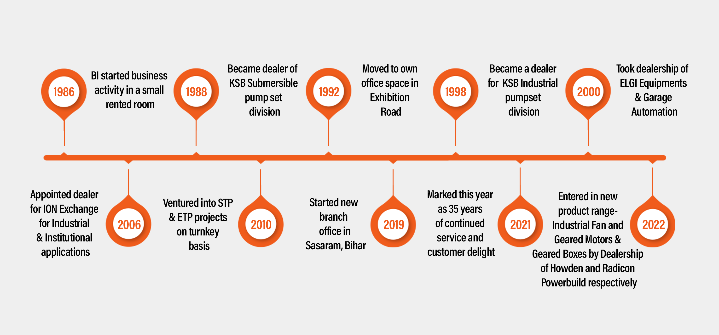 assets/images/OUR MISSION-1.png